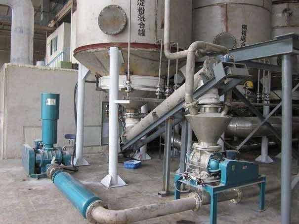 氣力輸送羅茨風機 氣力輸送羅茨風機